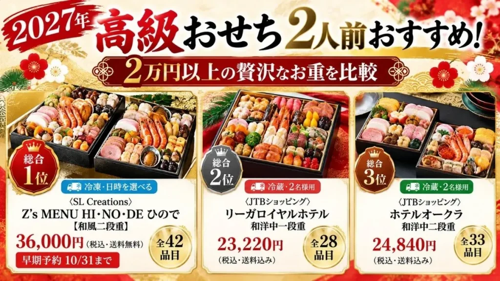 【2027年】高級おせち2人前おすすめランキングTOP3。2万円以上の贅沢なおせちを比較し、1位SL Creations HI・NO・DE、2位リーガロイヤルホテル、3位ホテルオークラの和風・和洋中おせちを紹介するアイキャッチ画像