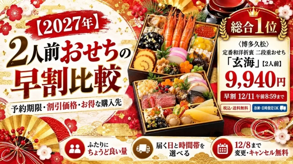 2027年の2人前おせち早割比較の案内画像。博多久松の和洋折衷二段重「玄海」を紹介し、早割価格・予約期限・お届け条件を掲載