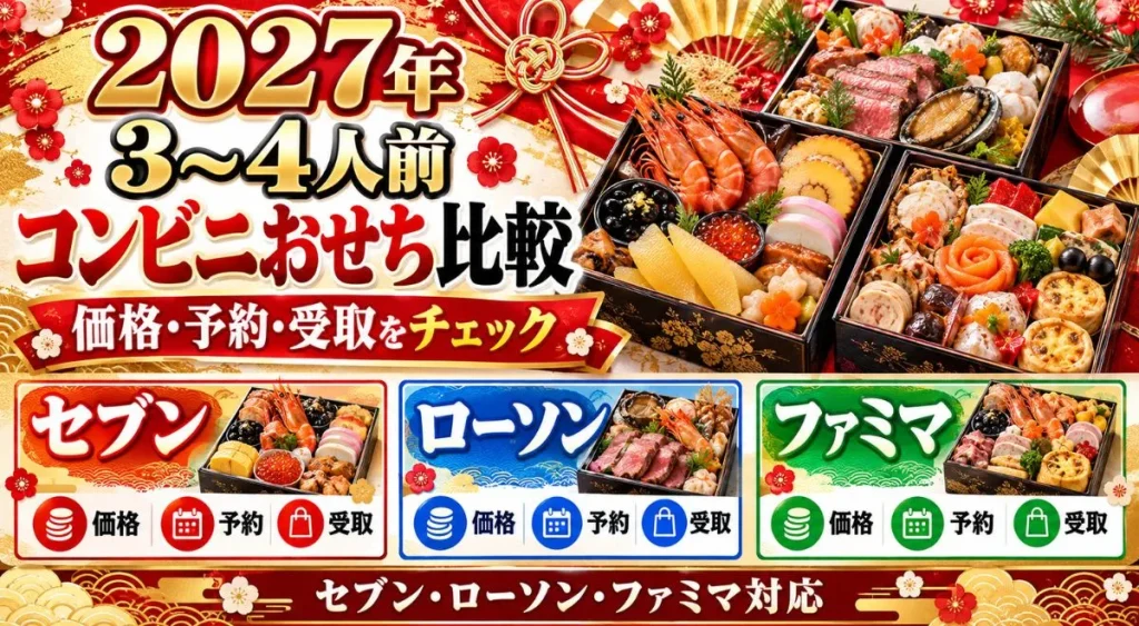 2027年最新コンビニエンスおせち3~4人前比較