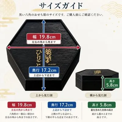 薬屋のひとりごとおせちの重箱サイズガイド。黒い六角形のお重の幅19.8cm・奥行17.2cm・高さ5.8cmを図解で紹介